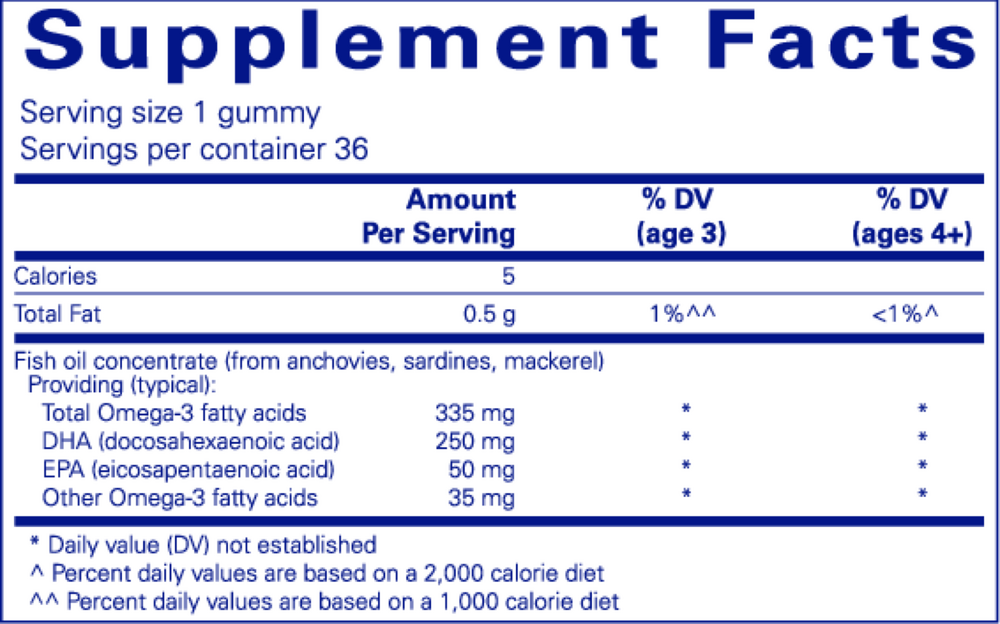 PureNutrients EPA/DHA Gummy