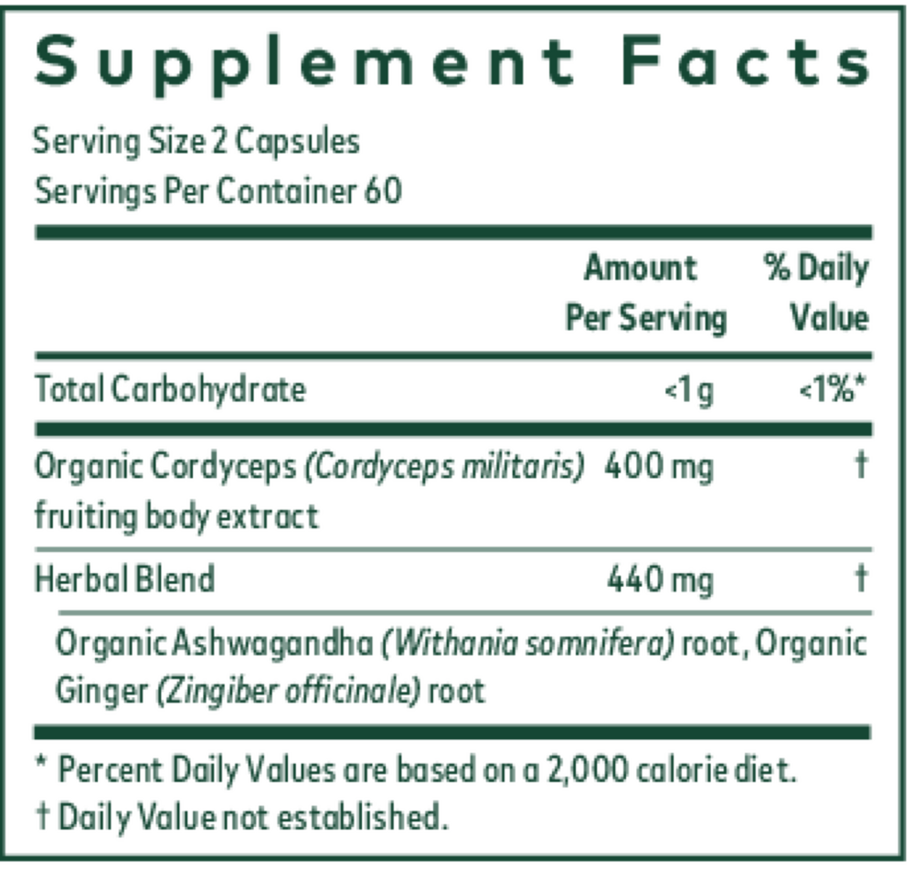 Adaptogen Performance