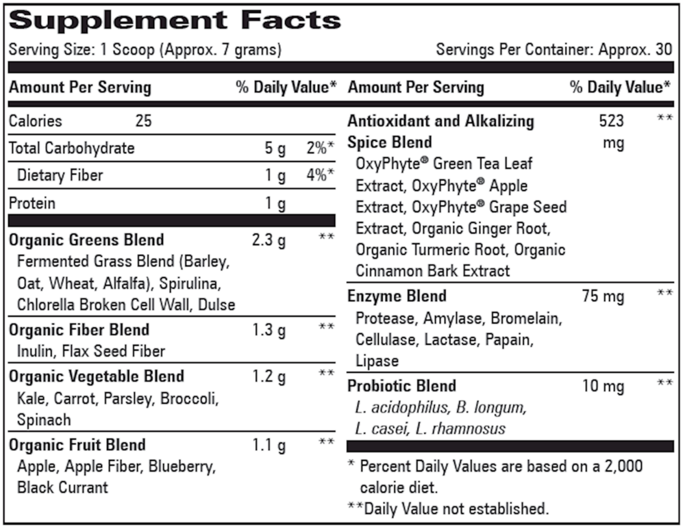 Alkalizing Greens Blend