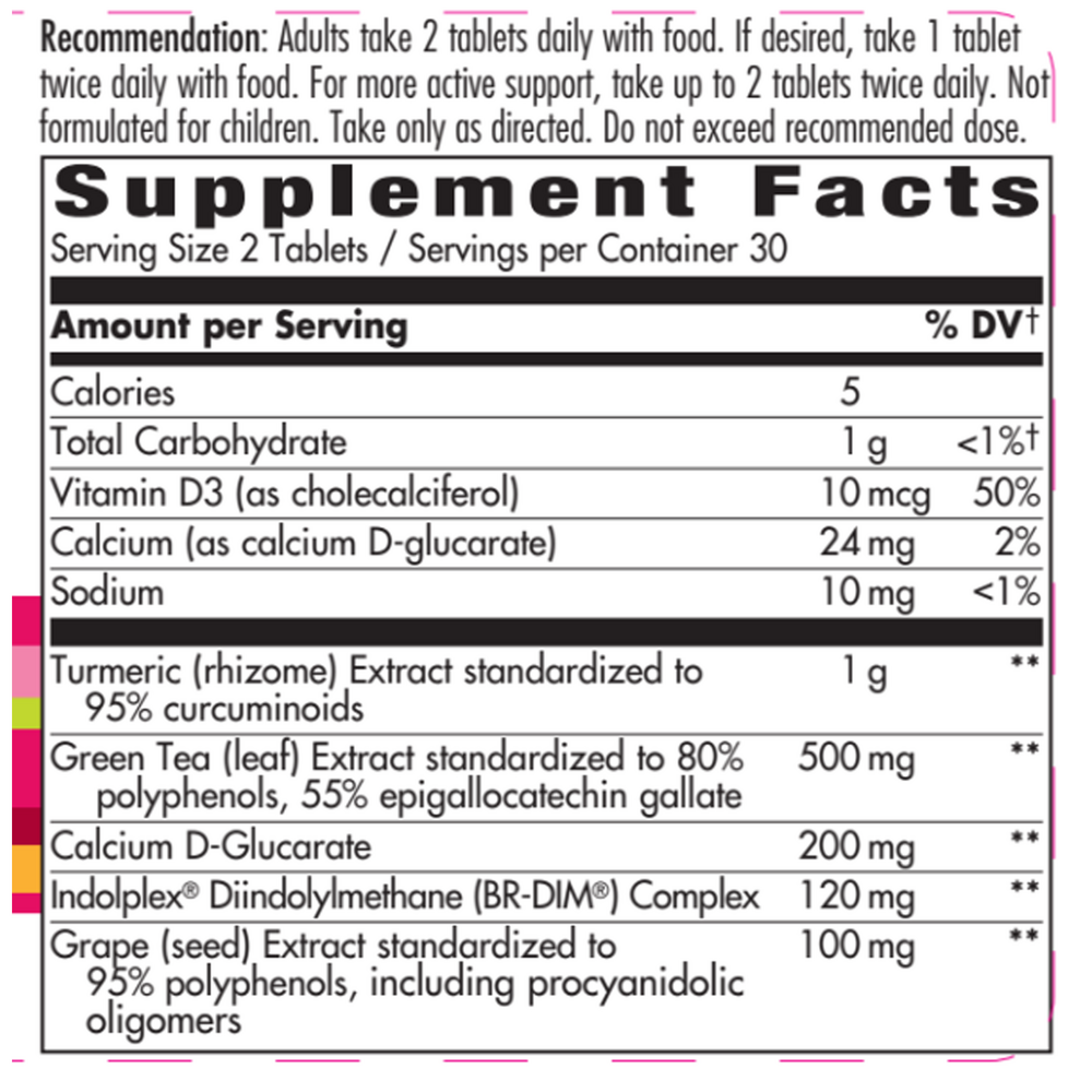 Protective Breast Formula