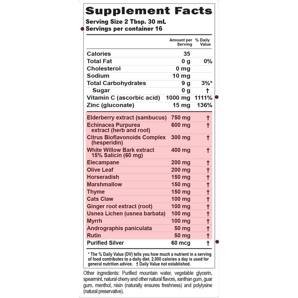 ACF Extra Strength