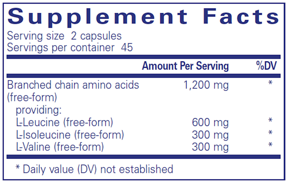 BCAA Capsules