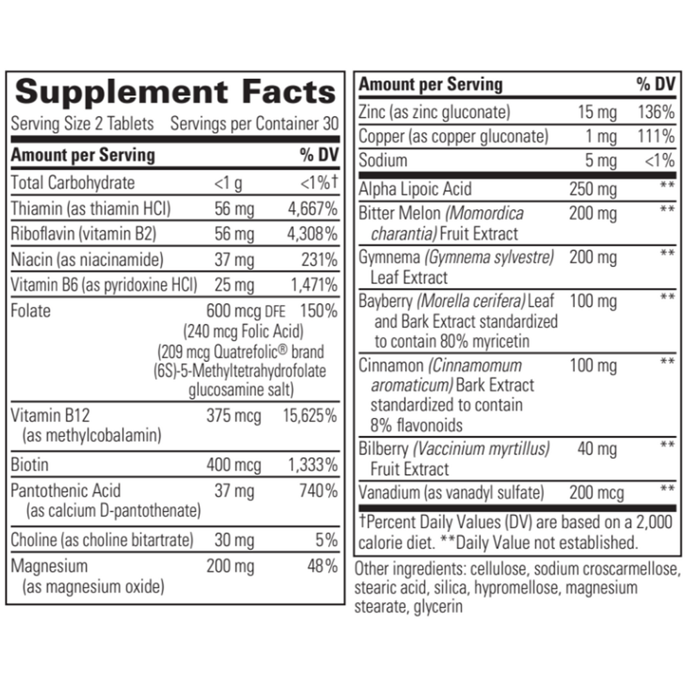 Glycemic Manager