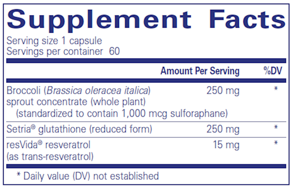 Nrf2 Detox