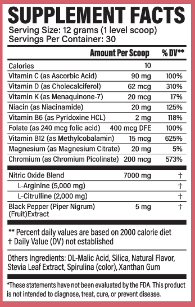 Circulation (Cardio Support) - Green Apple