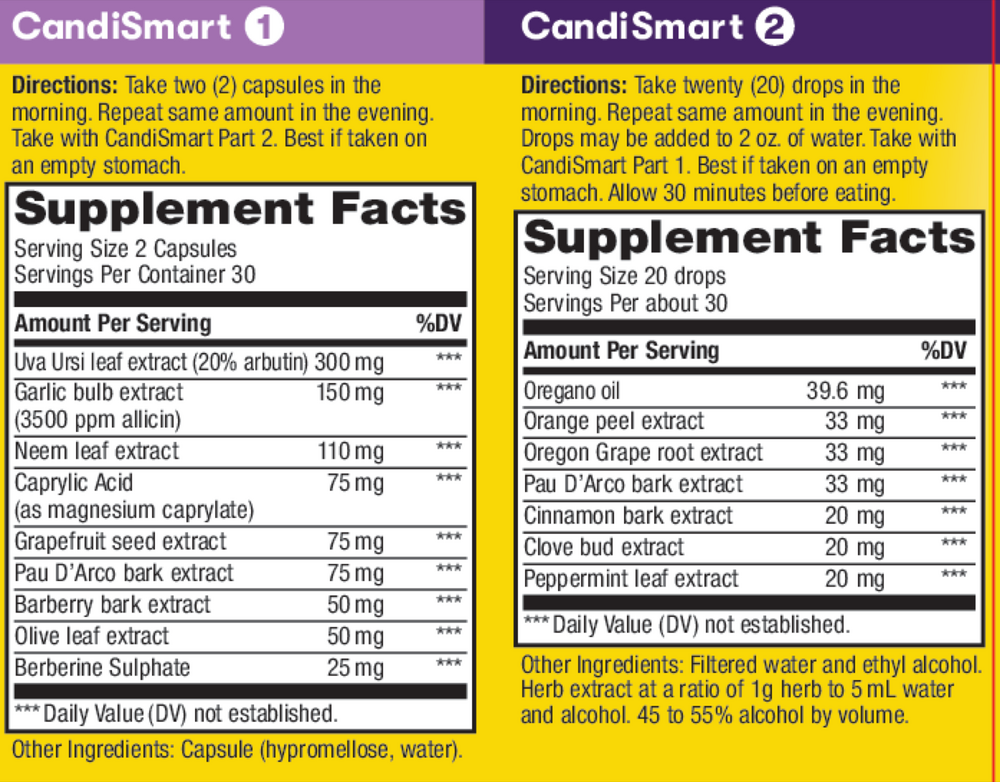 Women's Wellness CandiSmart™ Cleanse Kit