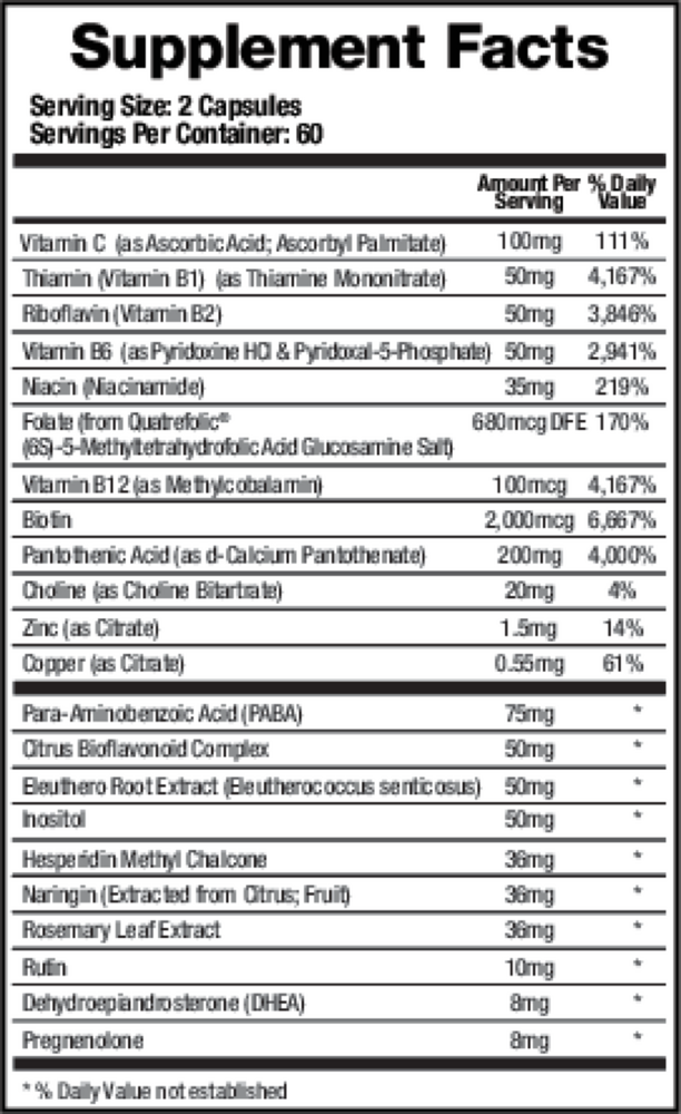 Support Adrenals