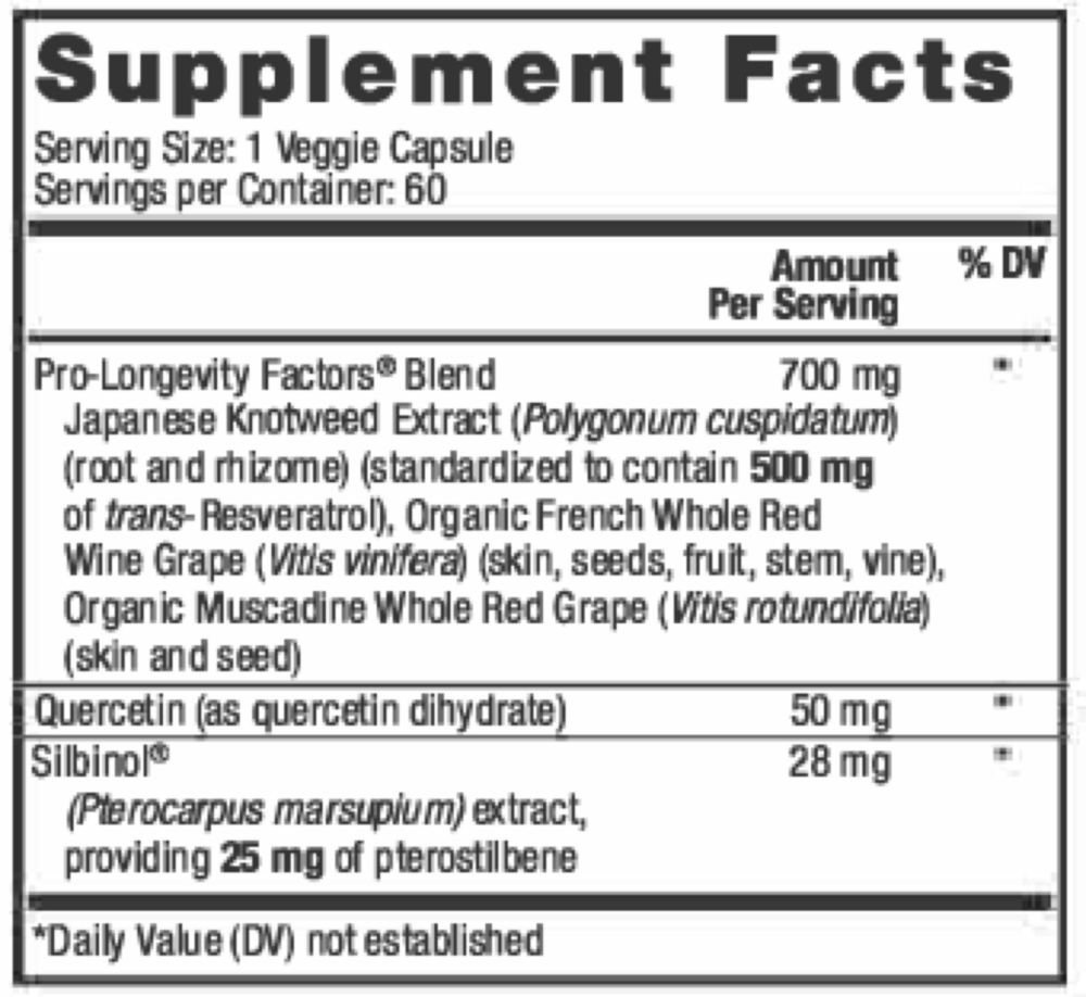 Resveratrol w/ Pterostilbene