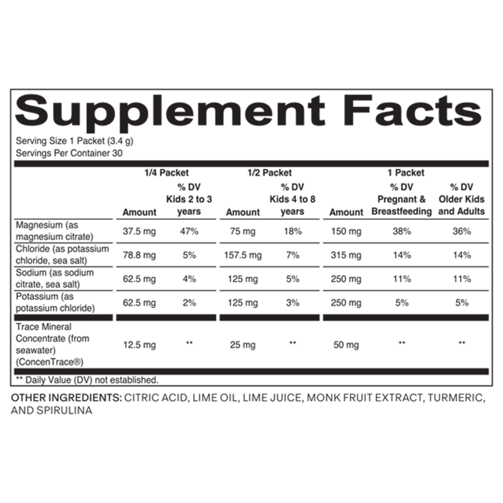 Hydration Support Lime