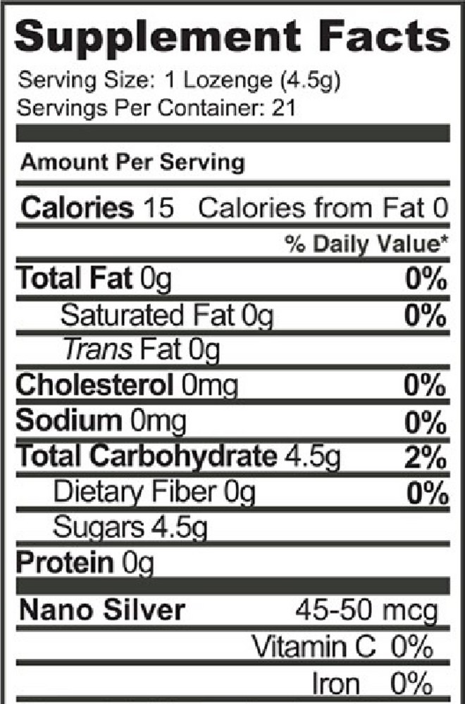 Silver Lozenges with Manuka Honey