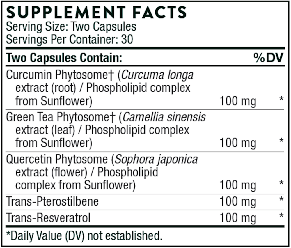 PolyResveratrol-SR