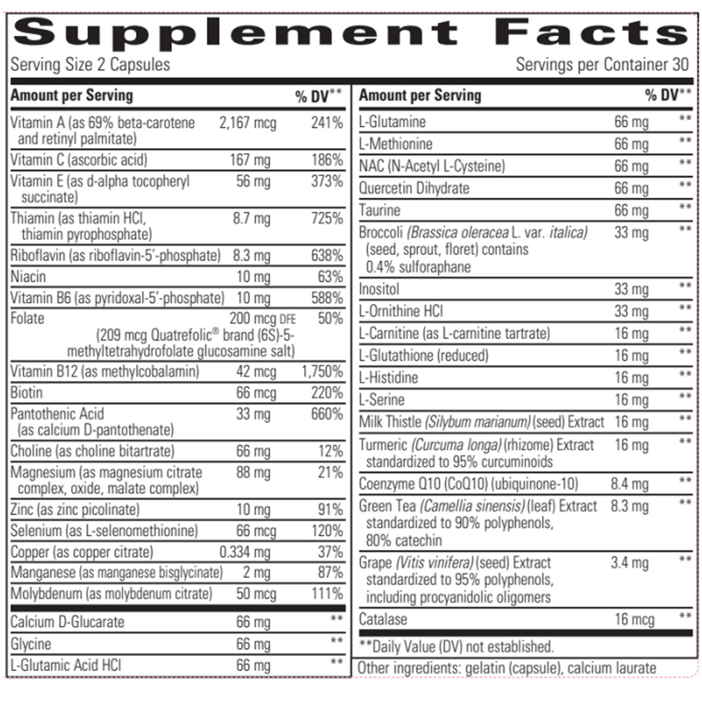 Detoxication Factors™