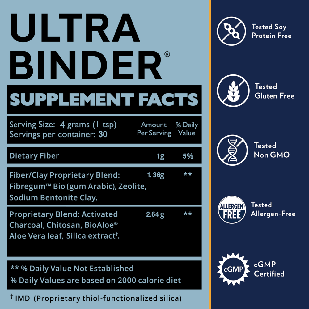 Ultra Binder® Universal Toxin Binder