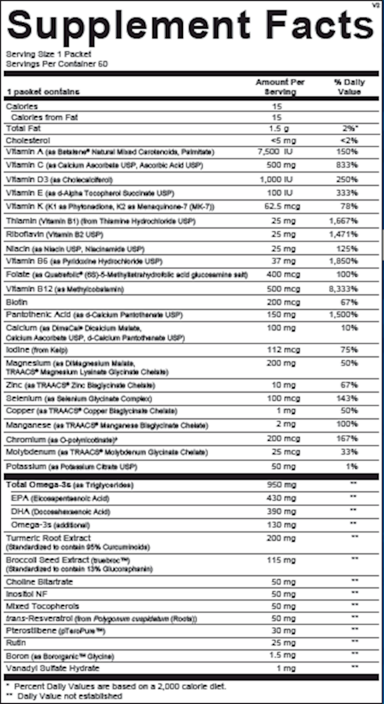 Alpha Base Premier Pack