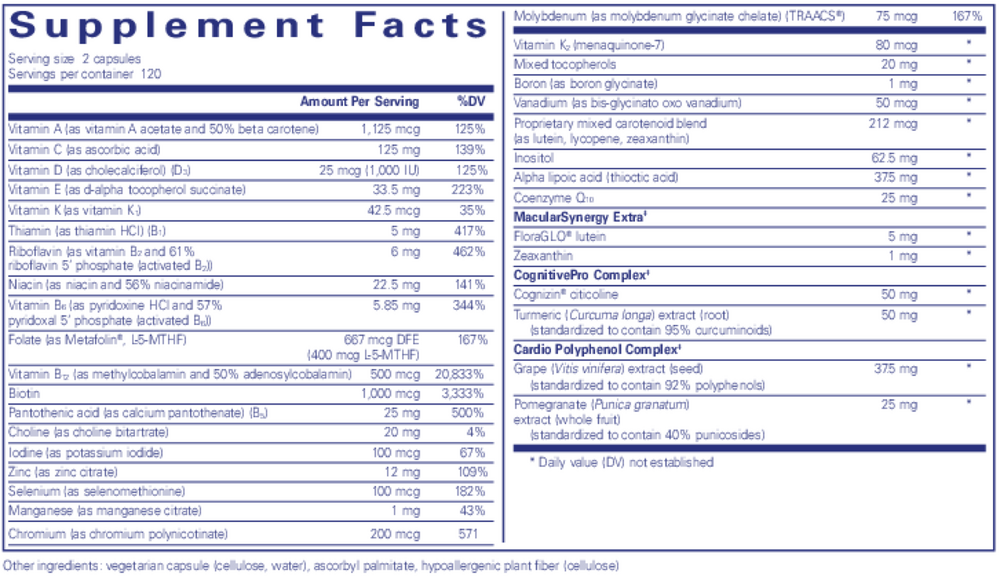 Longevity Nutrients