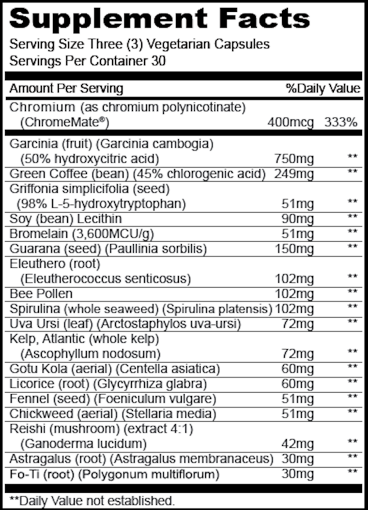 Weight Loss Energizer