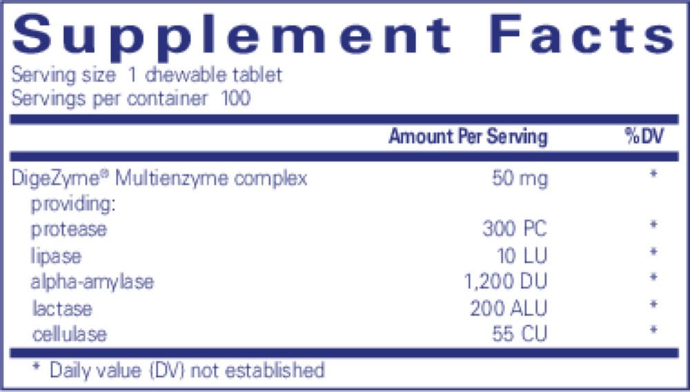 Digestive Enzyme chewables