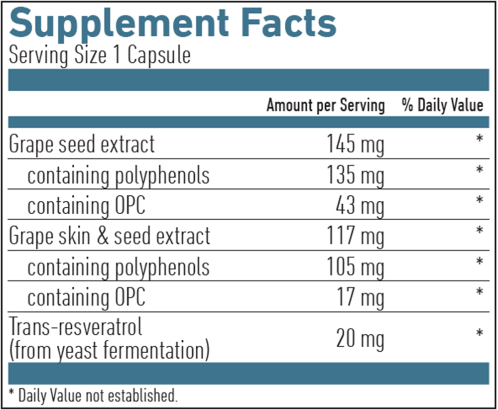 OPC Resveratrol Formula