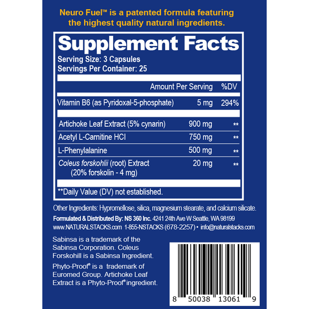 Neurofuel for Focus & Memory
