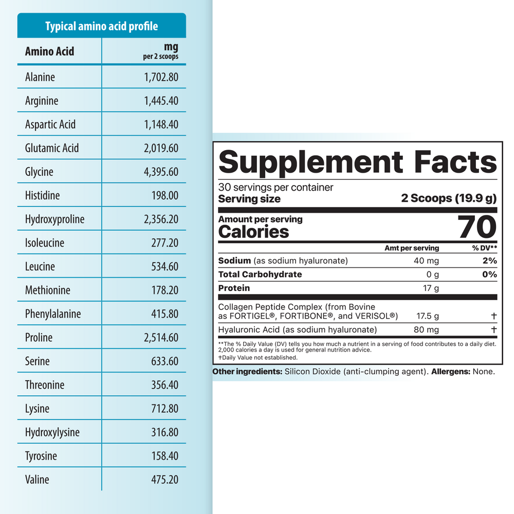 Collagen Boost