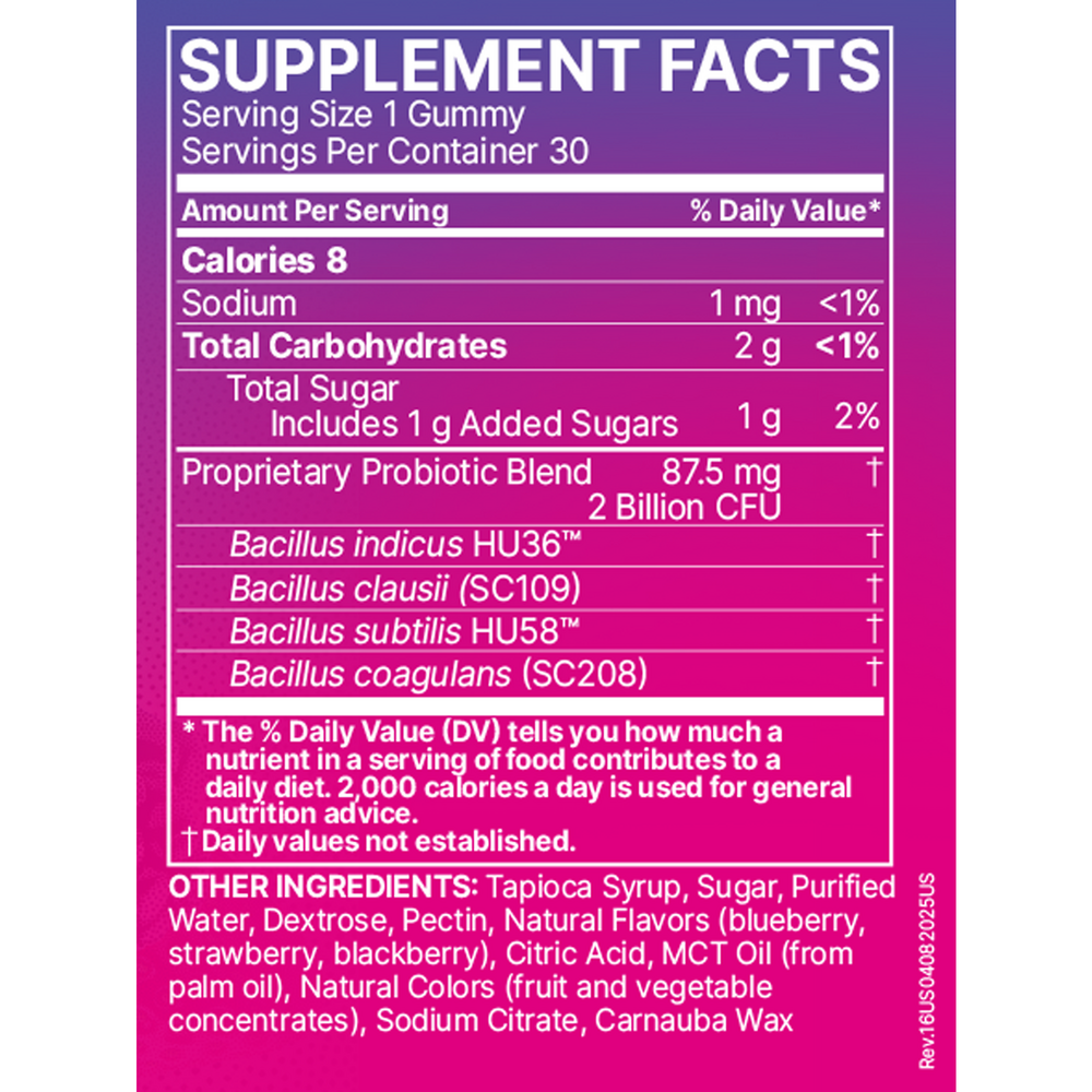 MegaSporeBiotic Gummies For Kids