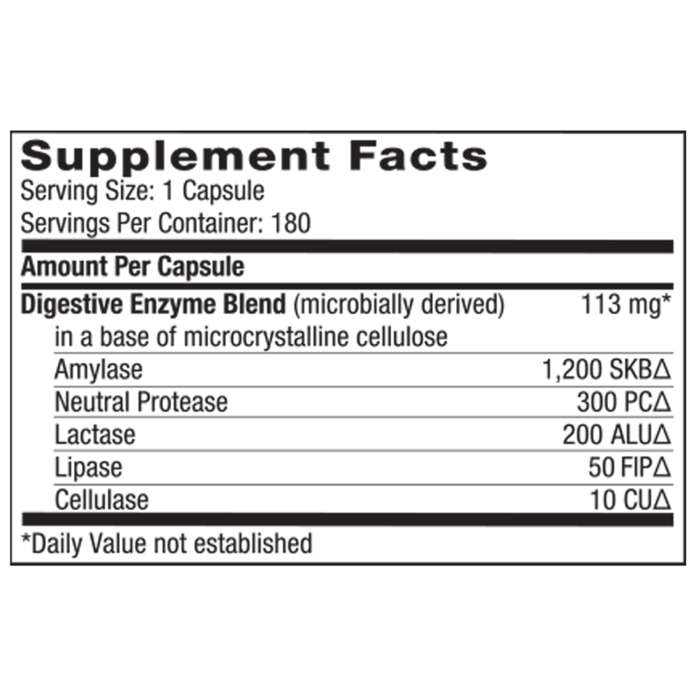 Digestive Enzymes