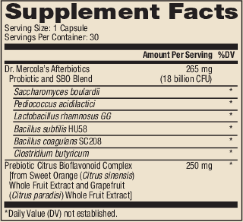 Complete Afterbiotics