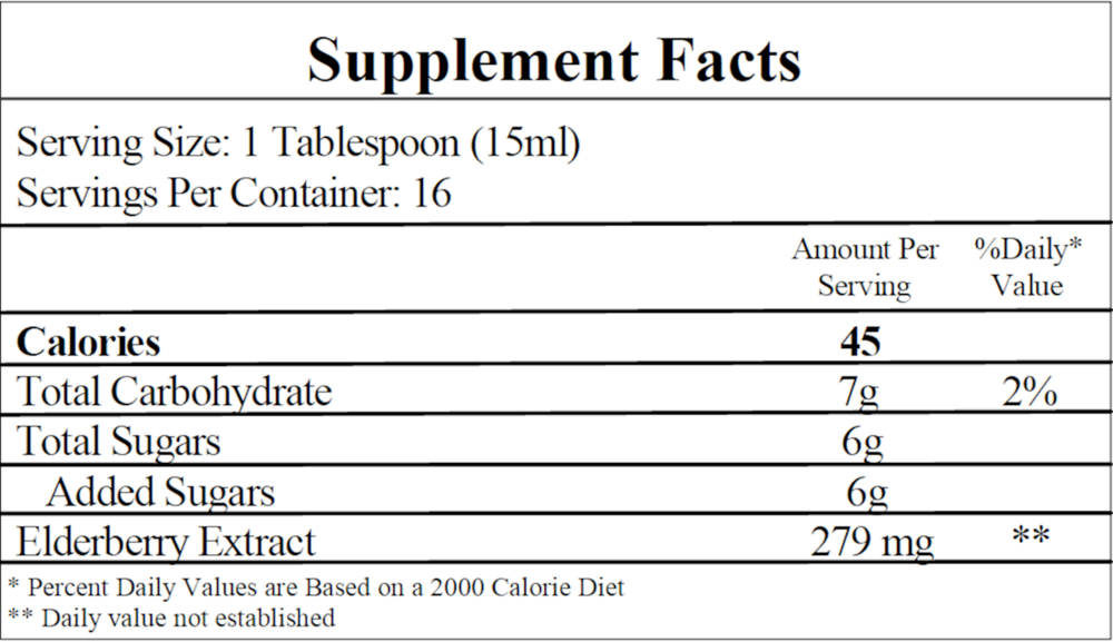 Black Elderberry Extract