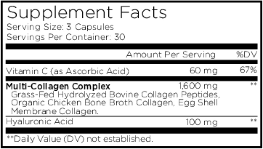 Collagen 5 Types