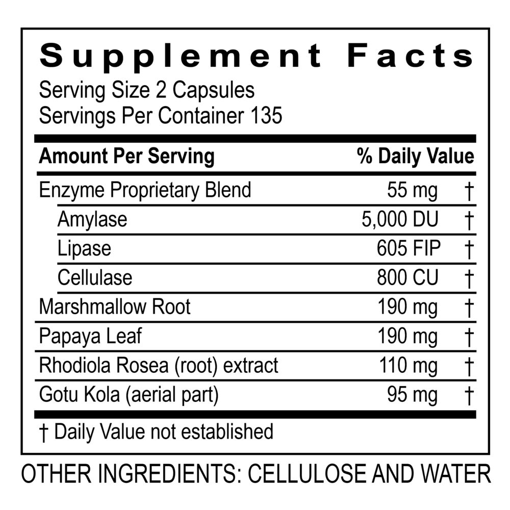 GastroZyme
