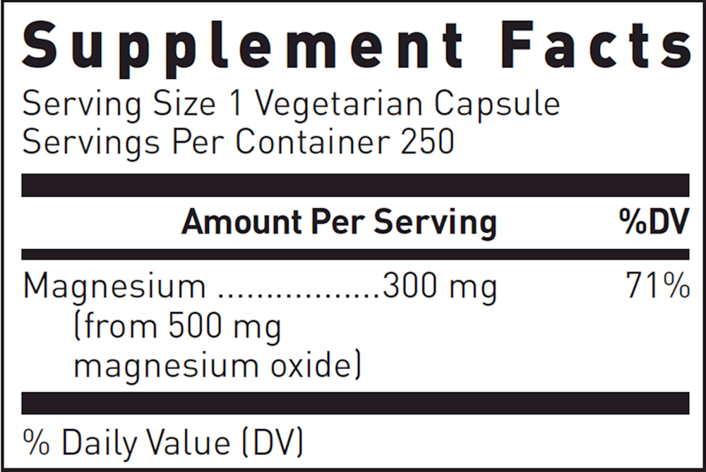 Magnesium Oxide