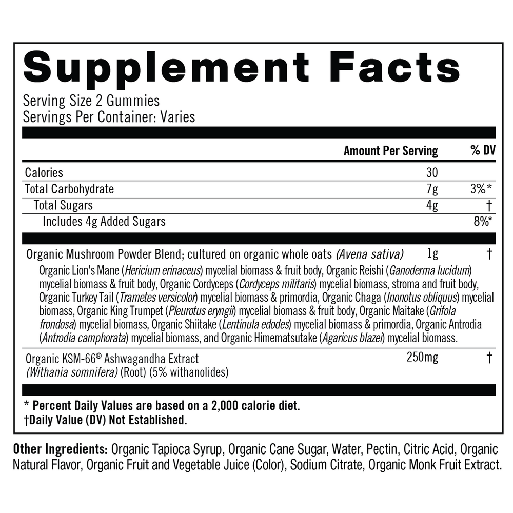 Master Blend Mushroom Gummies