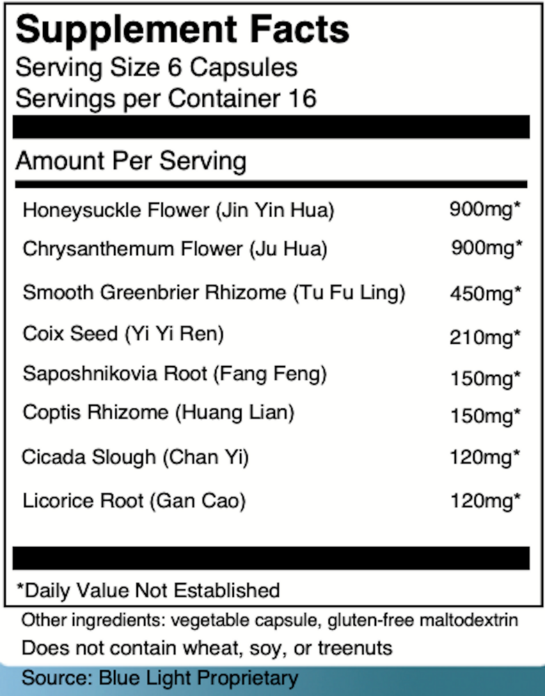 Shi Zhen Fang Capsules - Lonicera & Smil