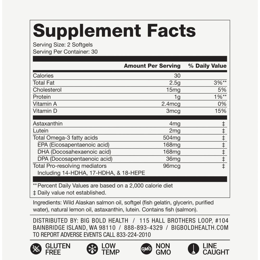 Skin & Eye Health