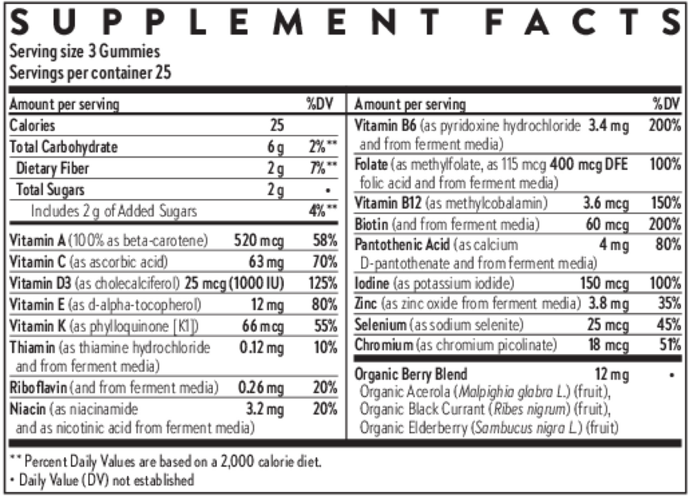 Women's Multivitamin Gummies