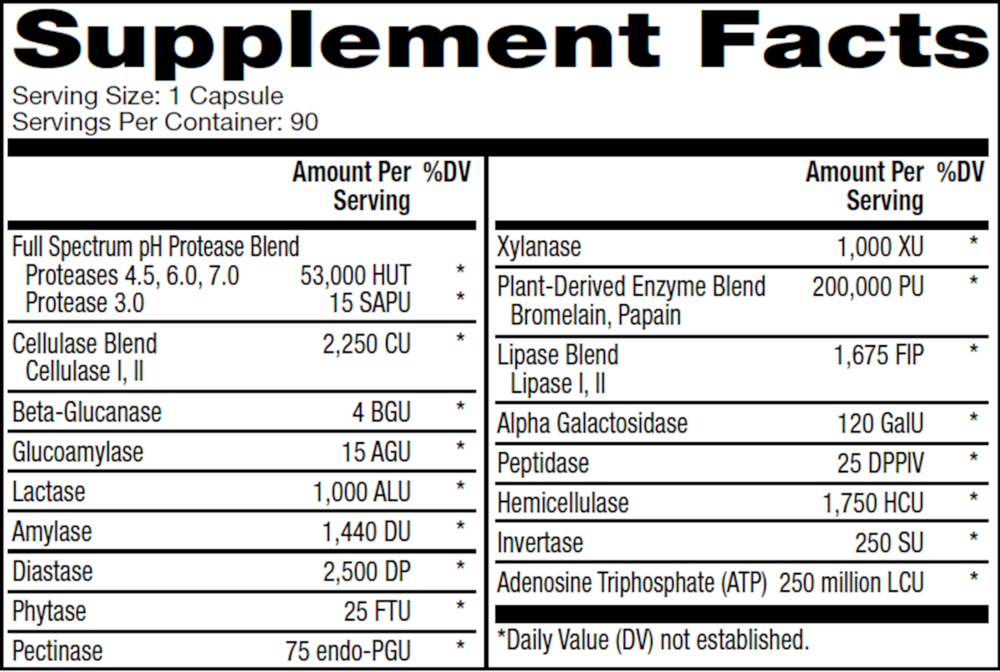 Full Spectrum for Women