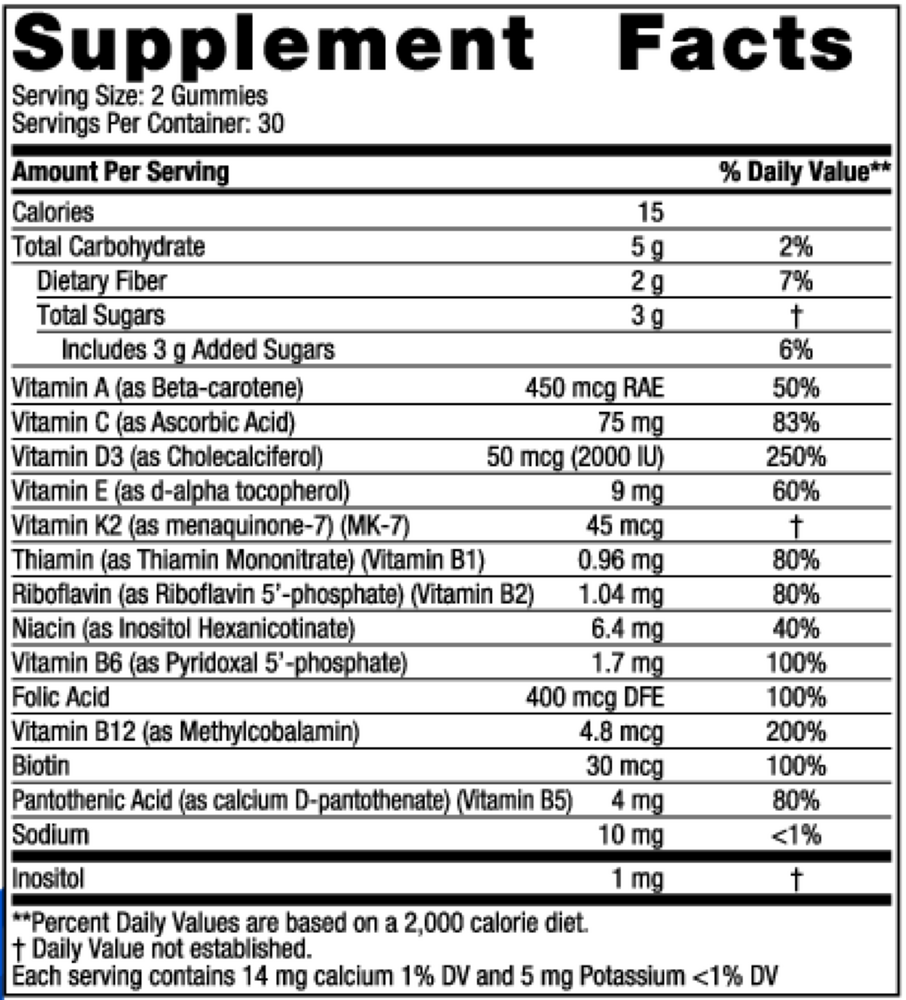 Women's Multivitamin Gummies