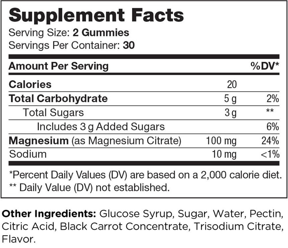 Magnesium Gummies, Raspberry Flavor