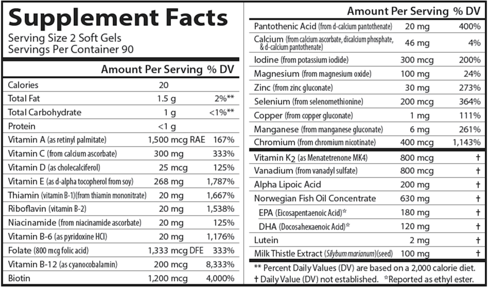 Nutra Support® Diabetes
