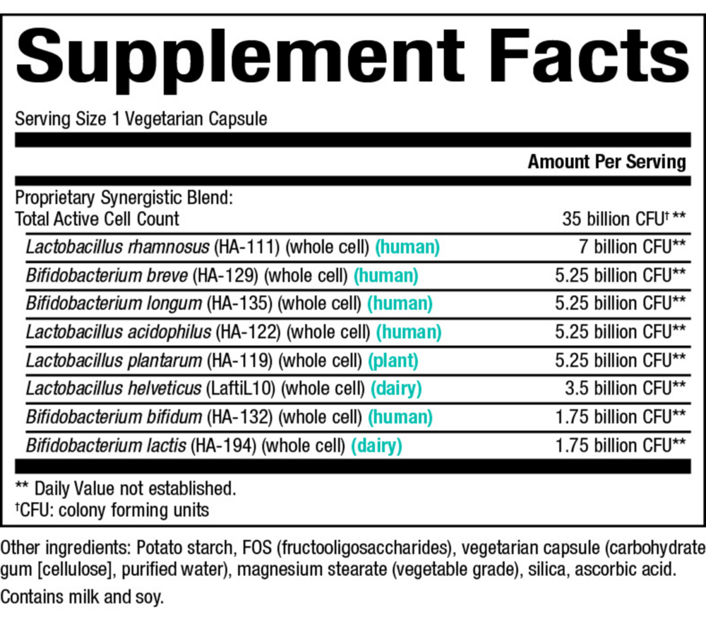 Ultimate Prob Seniors 35 Bil
