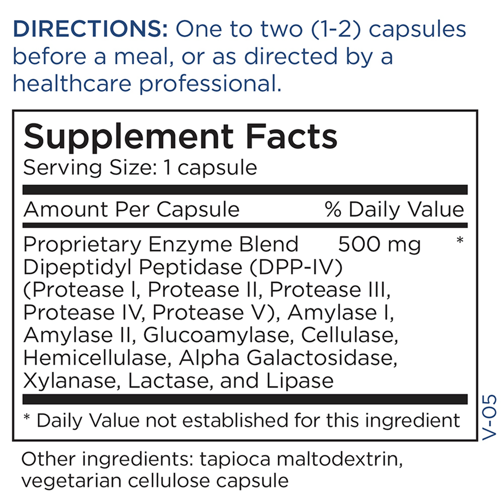 GluDaZyme
