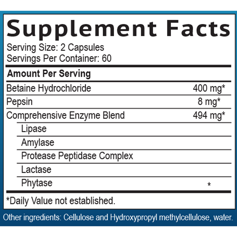 Smidge® HCl + Enzymes