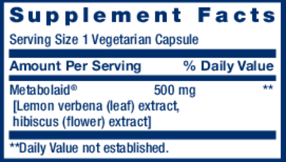 Body Trim and Appetite Control*