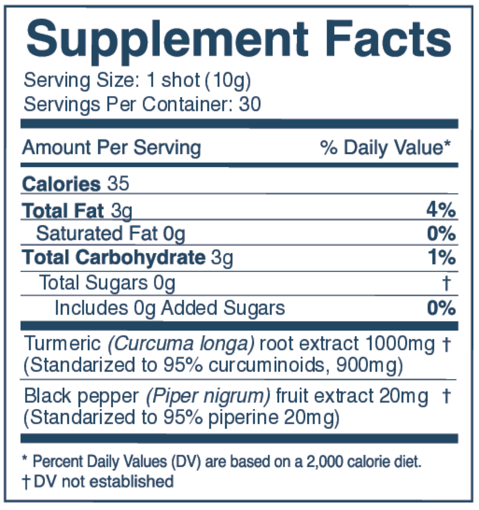 Turmeric MAX