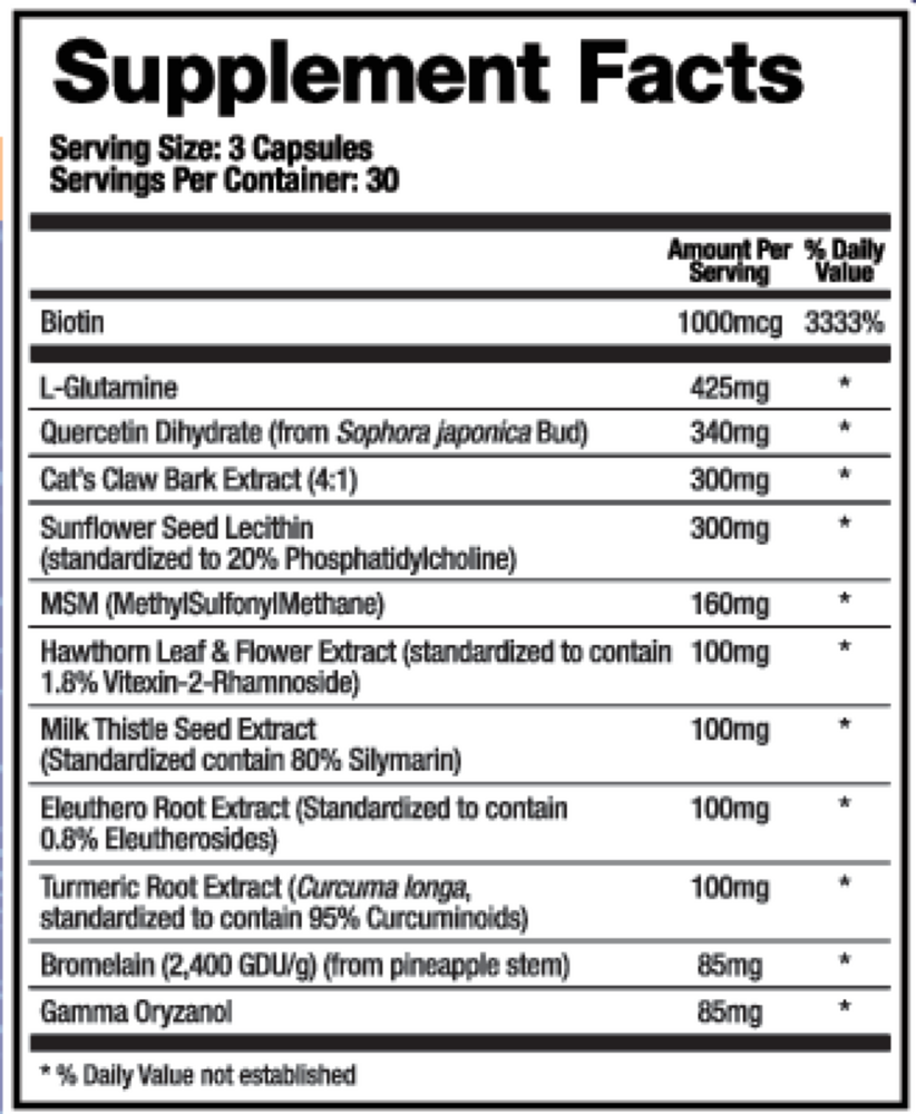 Leaky Gut-X (formerly Support Mucosa)