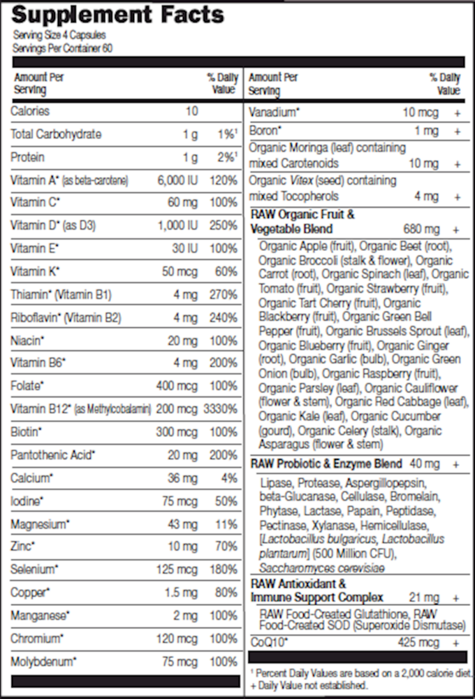 Vitamin Code 50 and Wiser Womens Multi