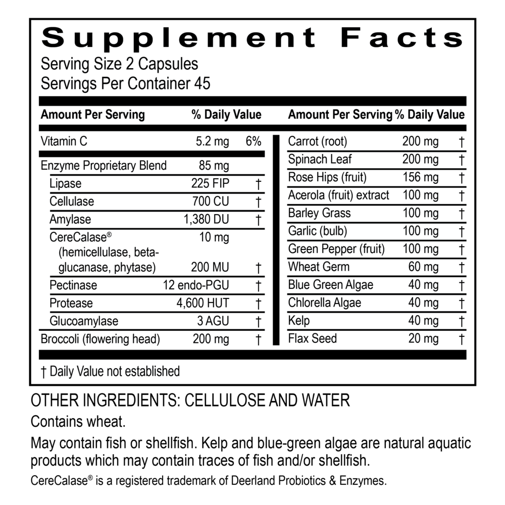 Super CellZyme™