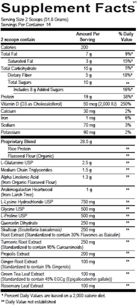 InflammaCORE Strawberry