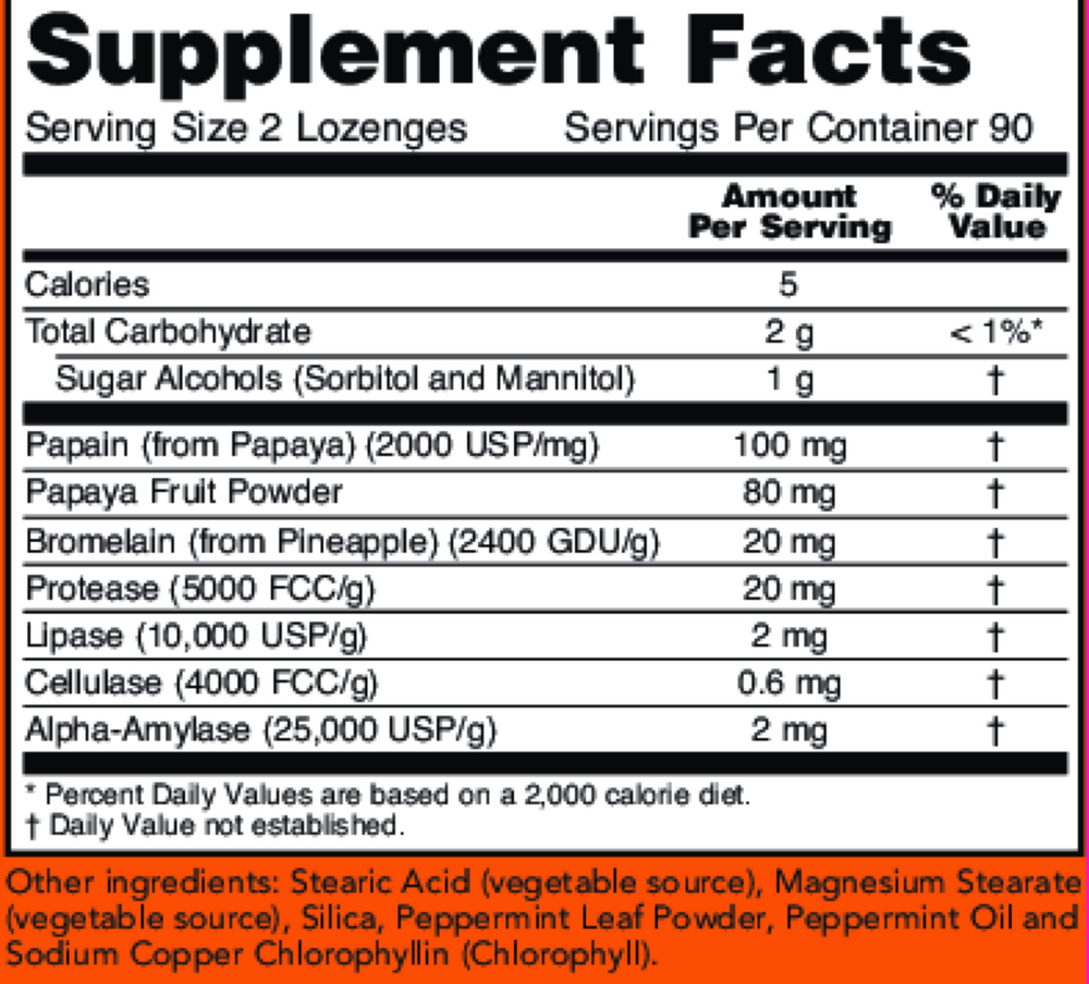 Papaya Enzymes