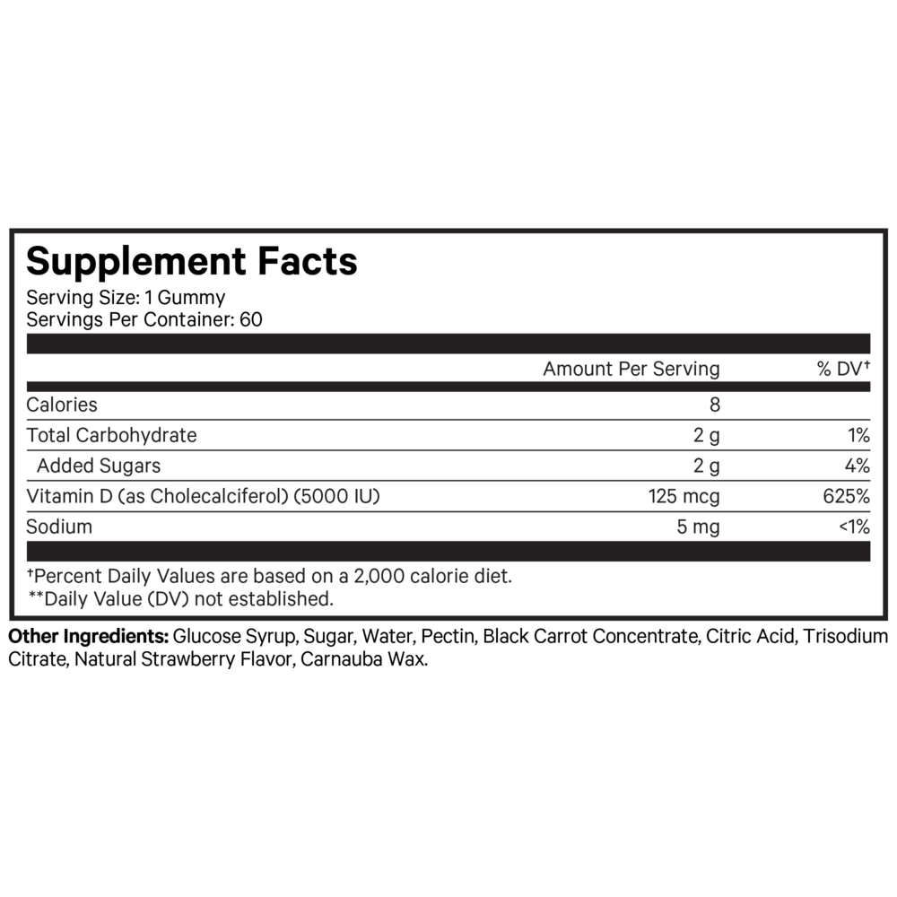 Vitamin D3 5000IU Gummies